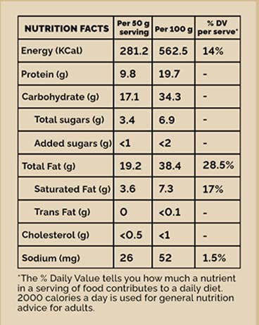 Vegan Original Energy / Granola Bar (50 g), Pack of 12, Sweetened Using Dates