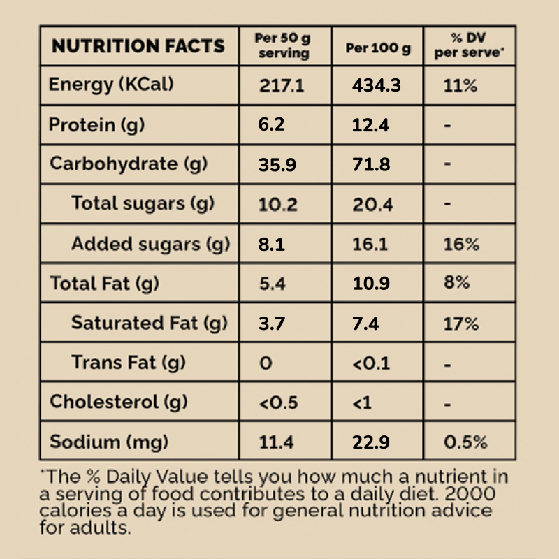 Gluten-Free Vegan Muesli (200 g), Sweetened Using Jaggery