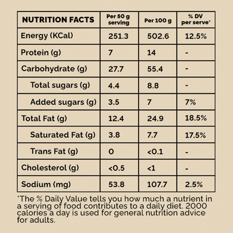 Vegan Snack / Namkeen (150 g), Sweetened Using Jaggery