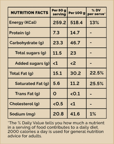 Vegan Chocolate Energy / Granola Bar (50 g), Sweetened Using Dates, 100% Organic Cacao