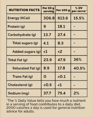 Vegan Coconut Energy / Granola Bar (50 g), Sweetened Using Dates